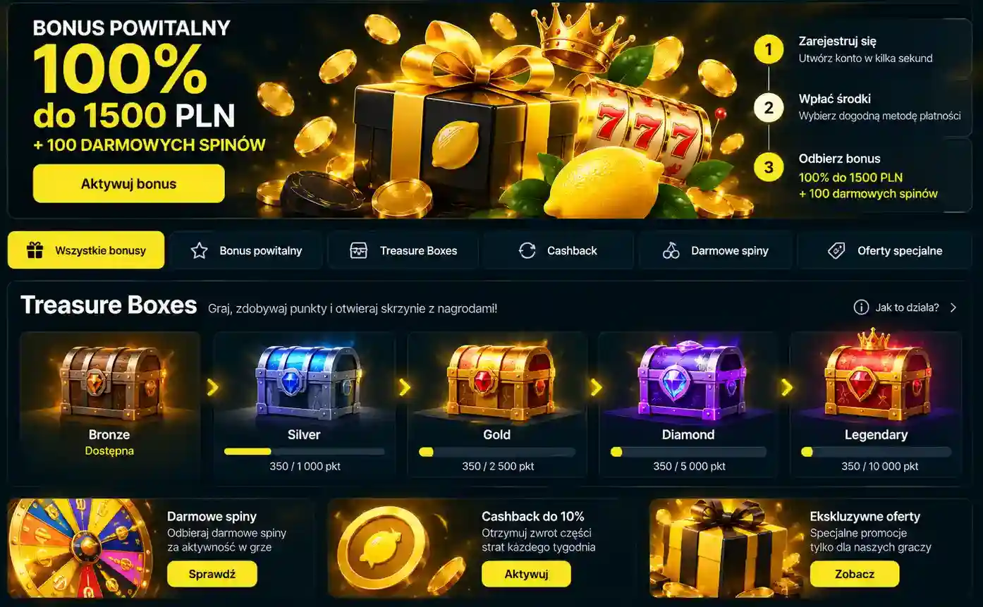 Panel bonusów Lemon Casino z systemem Treasure Boxes i bonusem powitalnym 100% do 1500 PLN